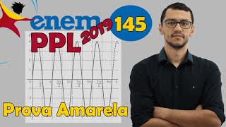 ENEM PPL 2019 Questão 145 Matemática Função Trigonométrica [upl. by Nerty417]