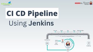 CI CD Pipeline Using Jenkins  CICD Pipeline Explained 2023  Azure DevOps  K21 Academy [upl. by Halsted]