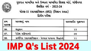 STD11 Chemistry Second Exam IMP Qs list 2024 ધોરણ11science rasayan vignan RoshanPatelChemistry [upl. by Stanley917]