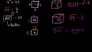 Intro to cube roots Hindi [upl. by Newo]