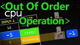 How CPUs do Out Of Order Operations  Computerphile [upl. by Tonjes]