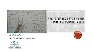 The Exchange rate and the Mundell Fleming model [upl. by Eetsirhc]