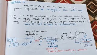 Hash Functions in Cryptography [upl. by Jilly]