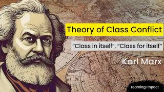 Karl Marxs Theory of Class ConflictBourgeoisie Proletariat Petty Bourgeoisie Lumpen Proletarian [upl. by Eta]