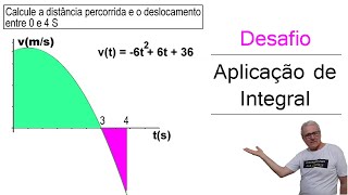 GRINGS  DISTÂNCIA PERCORRIDA E DESLOCAMENTO COM INTEGRAL [upl. by Fredie]