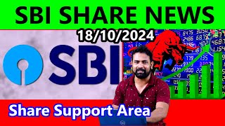 sbi share next movement  sbi share latest news today  sbi share news today [upl. by Elgar]