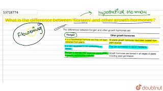 What is the difference between florigen and other growth hormones   11  PLANT GROWTH AND DE [upl. by Deina]