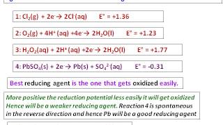 7 Oxidizing Reducing agents using Standard reduction potential [upl. by Proud]