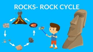 Rock cycle video  Learn about Types of Rocks  Rock cycle for kids [upl. by Ailegra473]