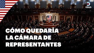 🇺🇸 Así está ahora el senado en Estados Unidos  DNews [upl. by Ennalorac295]