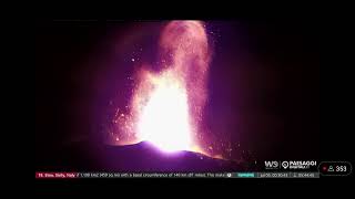 Mt Etna Eruption 4th July 2024 [upl. by Netloc]