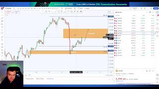 US NFP LIVE Trading amp Reaction [upl. by Sabian222]