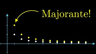 Majorantenkriterium Minorantenkriterium Vergleichskriterium Konvergenz Folgen Beispiel [upl. by Noelyn]