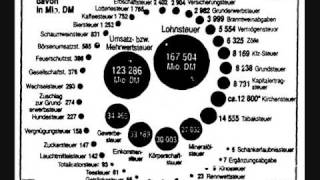 Marxistische Wirtschaftstheorie 23  Internationale Sozialisten [upl. by Egbert]