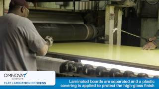 Flat Lamination with OMNOVAs Laminates  the Process [upl. by Anglim]