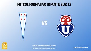 Universidad Católica vs Universidad de Chile SUB13 [upl. by Brigid50]