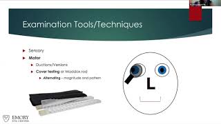 Lecture Prescribing Prism for Diplopia in NeuroOphthalmic Disorders [upl. by Lonny]