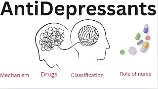 Pharmacology of AntiDepressantsClassification AntiDepressantsRole of nurse shortHindi [upl. by Lindeberg721]