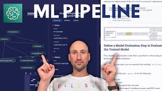 Endtoend ML pipeline with SageMaker pipelines  Quick walkthrough [upl. by Enohs]