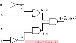 logique combinatoire esa  logique combinatoire logigramme [upl. by Llehcsreh]