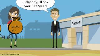 Compound Interest Explained in One Minute [upl. by Airdua]