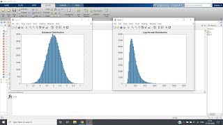 Log Normal Distribution in Statistics MATLAB Implementation [upl. by Yhtak]