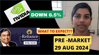 quot Today Reliance AGM amp NVIDIA down 65quot PreMarket Report  Nifty amp Bank Nifty 29 Aug 2024 Range [upl. by Einnil324]