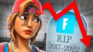 IS FORTNITE ENDING  FORTNİTE BİTİYOR MU [upl. by Akeryt]