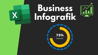 Business Infografik in Excel erstellen  Automatische Anpassung [upl. by Lyndel]