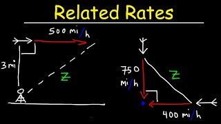 Related Rates  Airplane Problems [upl. by Abrahan803]