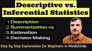 Descriptive vs Inferential Statistics [upl. by Vizzone695]