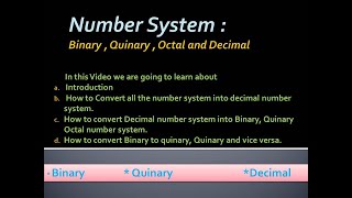 Arithmatic 3 Number system Binary  Quinary Decimal number system [upl. by Ihdin652]