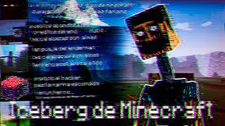 El Iceberg De Minecraft Explicado Misterios Teorías y Curiosidades [upl. by Detta691]