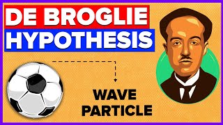 De Broglie Hypothesis  De Broglie Wavelength [upl. by Lyrehc672]