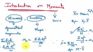 Definition of Moments Skewness and KurtosisCentral Moment about Mean Frequency Distribution [upl. by Anelrahs]