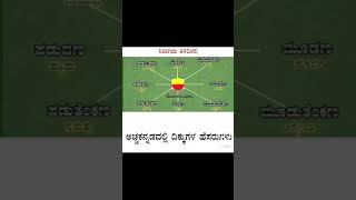 Location kannada pc psiexams gkquestions [upl. by Ynitsed]