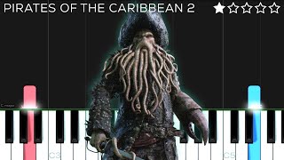 Pirates of the Caribbean 2  Davy Jones Theme  EASY Piano Tutorial [upl. by Gally706]