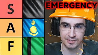 AOE4 EMERGENCY TIER LIST JULY 2023 [upl. by Naimad414]