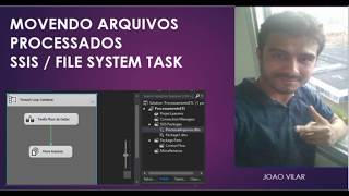 Movendo Arquivos Processados  File System Task  SSIS [upl. by Nnylyar638]