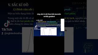 chạy sắc kí cột theo kiểu isocratic và kiểu gradient [upl. by Gerianne608]