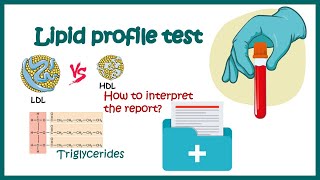 Lipid Profile test  How to read report  What is good and bad cholesterol  What is triglyceride [upl. by Nylkcaj]