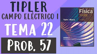 Tipler  Campo Eléctrico I  Problemas de Física Resueltos [upl. by Melodie]