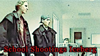 The School Shootings Iceberg  Michael Strawn [upl. by Hpejsoj581]