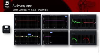 Audyssey Room Optimization  Part 2 Advance Setup MultEQ App [upl. by Grant]