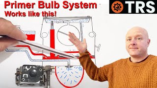 The Whole Fuel Priming System Explained  In a 2Stroke Carburetor [upl. by Aken]