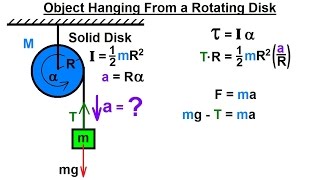 Physics 131 Moment of Inertia Application 5 of 11 Object Hanging From a Rotating Disk [upl. by Egroj]