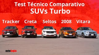 Tracker Creta Seltos 2008 Vitara  Test técnico Comparativo SUVs Turbo [upl. by Ycnaf]