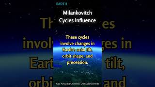 Earth Milankovitch Cycles Influence [upl. by Walls209]