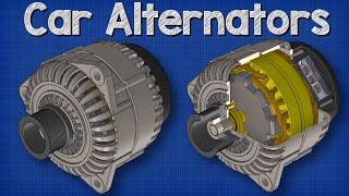 How Alternators Work  Automotive Electricity Generator [upl. by Naujet435]