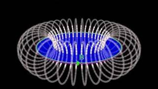 Amperes Law applied to a Toroidal Solenoid [upl. by Marin]